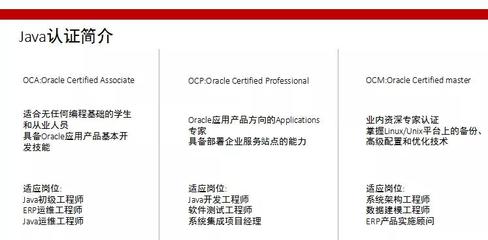 oracle认证证书怎么考,oracle认证工程师多少钱