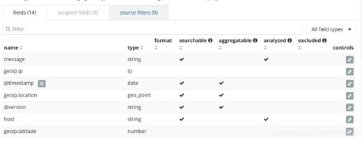 php项目源码下载,php完整项目源码