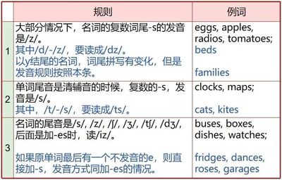 headache为什么有复数,为什么headache是可数的