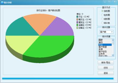 大型数据库管理系统,大型数据库管理系统都支持DAC