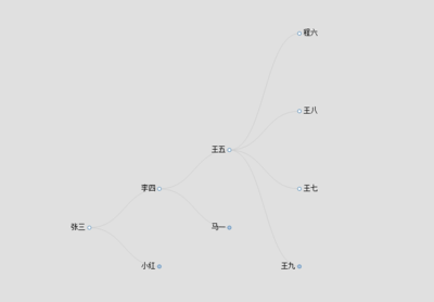 电厂svg的结构图,电厂svg是什么意思