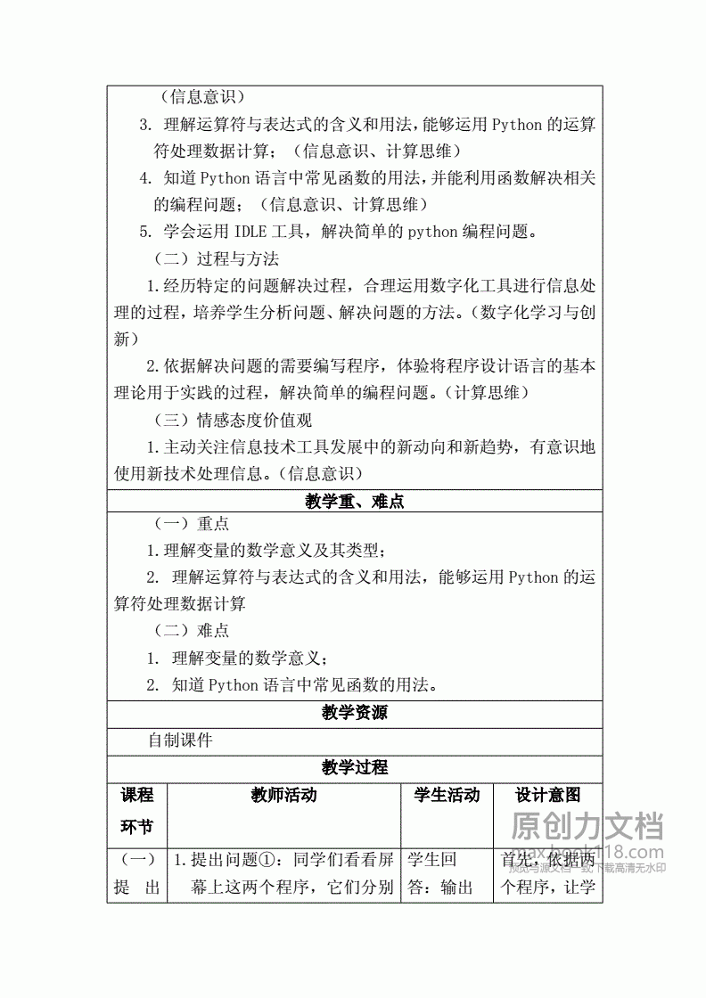 高中编程基础知识,高中编程课主要内容