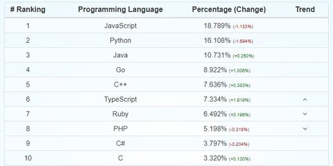 python编程软件out,Python编程软件手机版下载