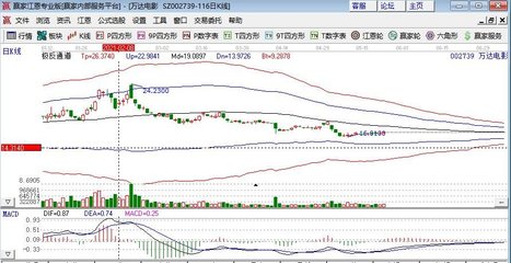 影视app源码官网,影视app源码修改