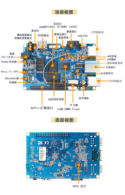 关于textshadow有四个参数的信息