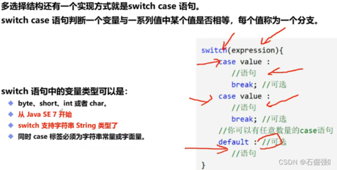 switch语句范例,switch语句总结