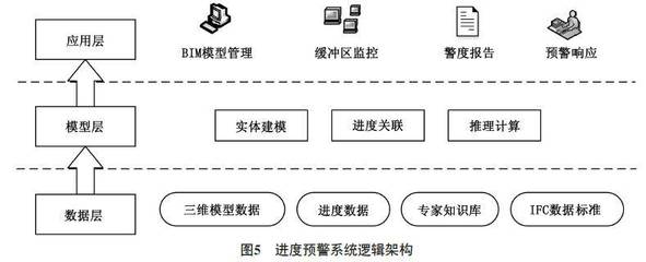 数据库系统的核心和基础是什么,数据库系统的基础与核心