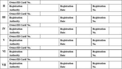 包含registrationdate的词条