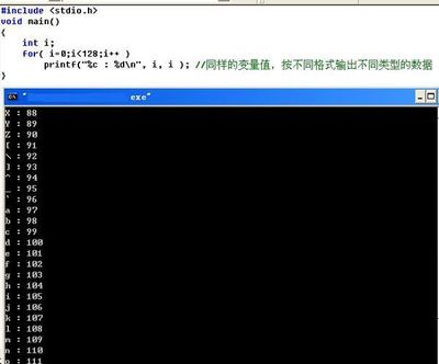 ascii码值大小顺序c语言,ascii码从小到大排序c语言