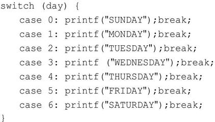c语言switch语句必须有break,c语言中switch语句不加break