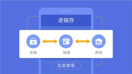 数据库管理员需要什么知识和技能,数据库管理员岗位要求