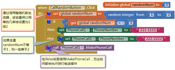 随机生成数字,怎么随机生成数字