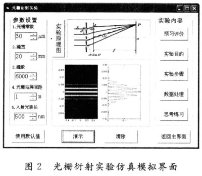 matlab中文,Matlab中文字符用的什么编码