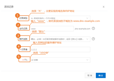 创建网站的流程是什么,创建网站方法