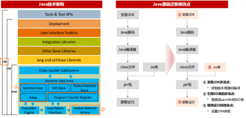 python的优缺点,python优点和缺点