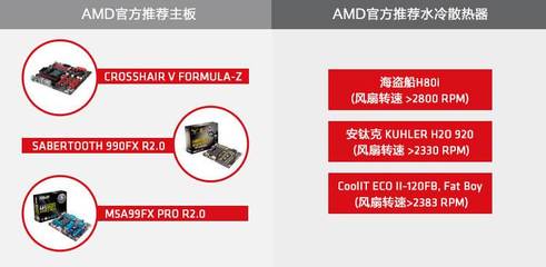 socketam3支持哪些cpu,socket am3cpu