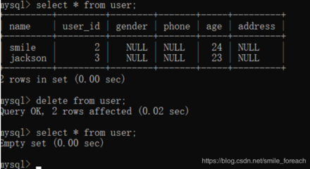 mysql数据库和表的基本操作,mysql表的关系