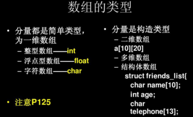 二维数组赋值字符串,二维字符串数组的赋值