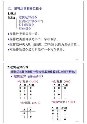 汇编语言运算指令,汇编语言运算指令是什么