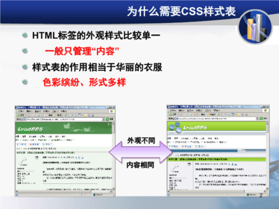 html调用css不起作用,html调用不了js