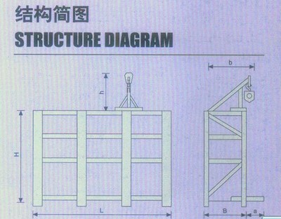 structure可数么,truth可数