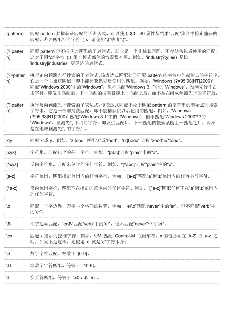 web前端知识点,web前端基础知识点总结