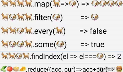 c++map遍历,c++multimap遍历