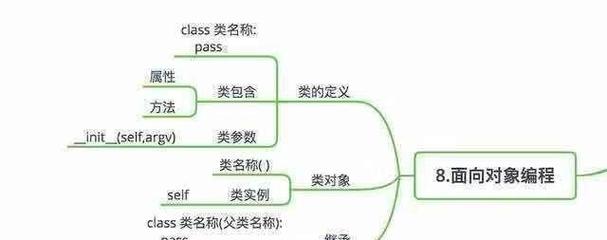 python多线程实例,python 多线程