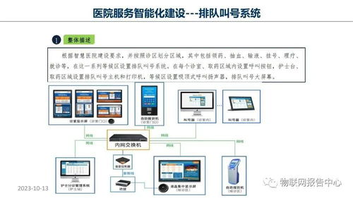 电影院网络设计方案英文[电影院网络设计方案英文怎么写]