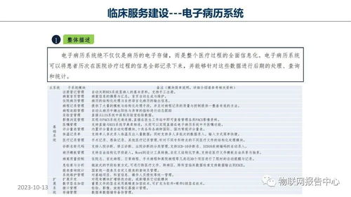 费用报销相关业务设计方案[费用报销相关业务设计方案范文]