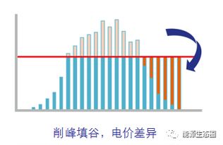 互联网应用中心设计方案[互联网应用中心设计方案怎么写]