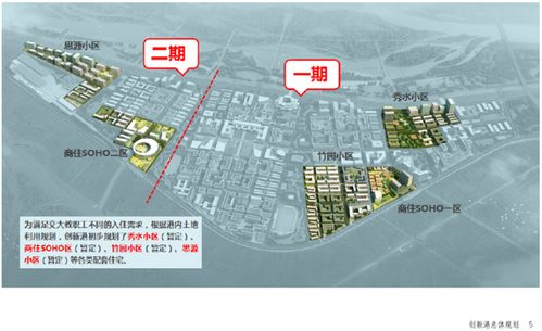 港口板块设计方案[港口板块设计方案怎么写]