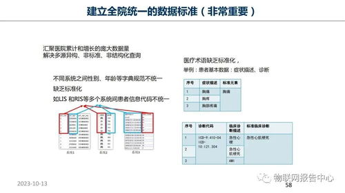 设计方案如何保密[设计方案如何保密保存]