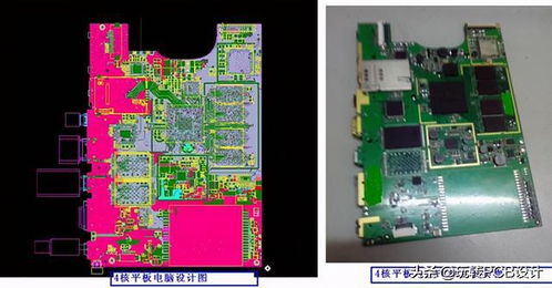 专业硬件设计方案[硬件设计主要做什么]