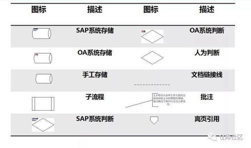 教学设计流程设计方案范文[教学设计流程设计方案范文大全]