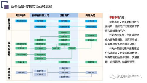 自动点名设计方案[自动点名设计方案怎么做]