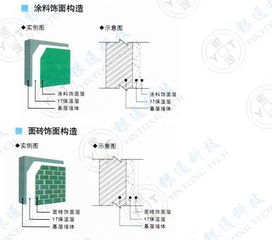 服装展厅设计方案,服装展厅设计案例